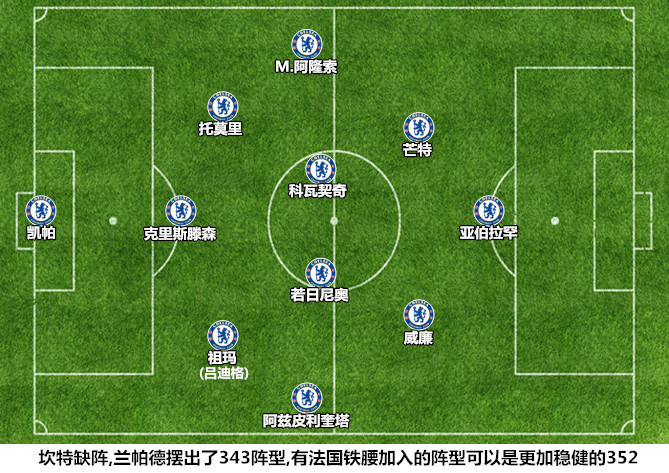  弗里克变阵三中卫激活进攻体系  