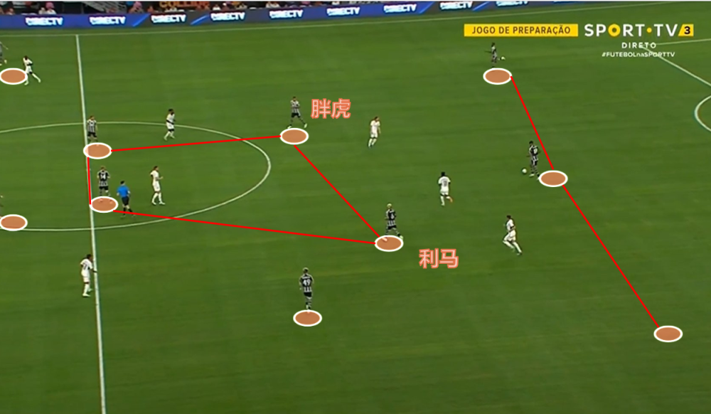  那不勒斯控球率碾压对手，传控打法主导比赛节奏掌控全局  